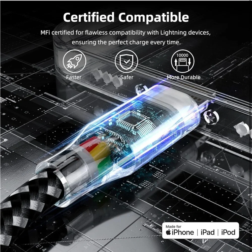 Cable-3 packs